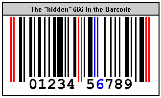666 Hidden in Barcode